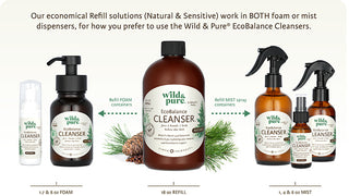 Rinse-Free Body Wash and Wet Wipe Replacement Skin Cleanser Refills work with both foam and mist dispensers in all sizes, from at-home bathroom foamers to travel sets.