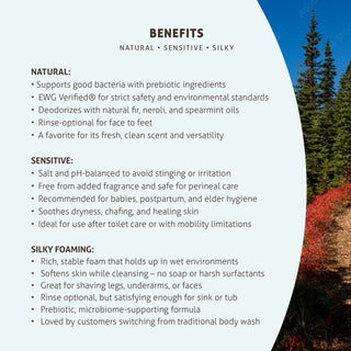 Benefits of our EcoBalance Cleanser line of formulas. Silky Foaming: Rich, stable foam that holds up in wet environments. Softens skin while cleansing - no soap or harsh surfactants. Great for shaving legs, underarms, or faces. Rinse optional, but satisfying enough for sink or tub. Prebiotic, microbiome-supporting formula. Loved by customers switching from traditional body wash.